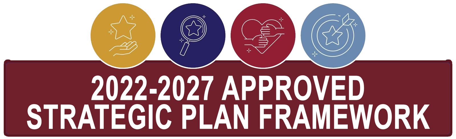 2022-2027 Approved Strategic Plan Framework